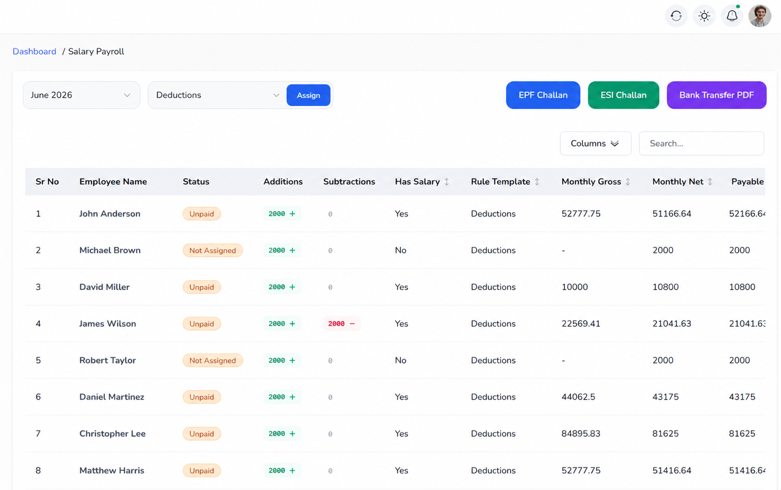 Payroll Workspace